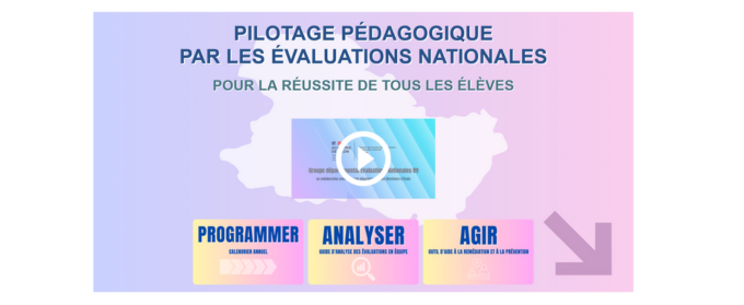 Outil de pilotage pédagogique par les évaluations nationales